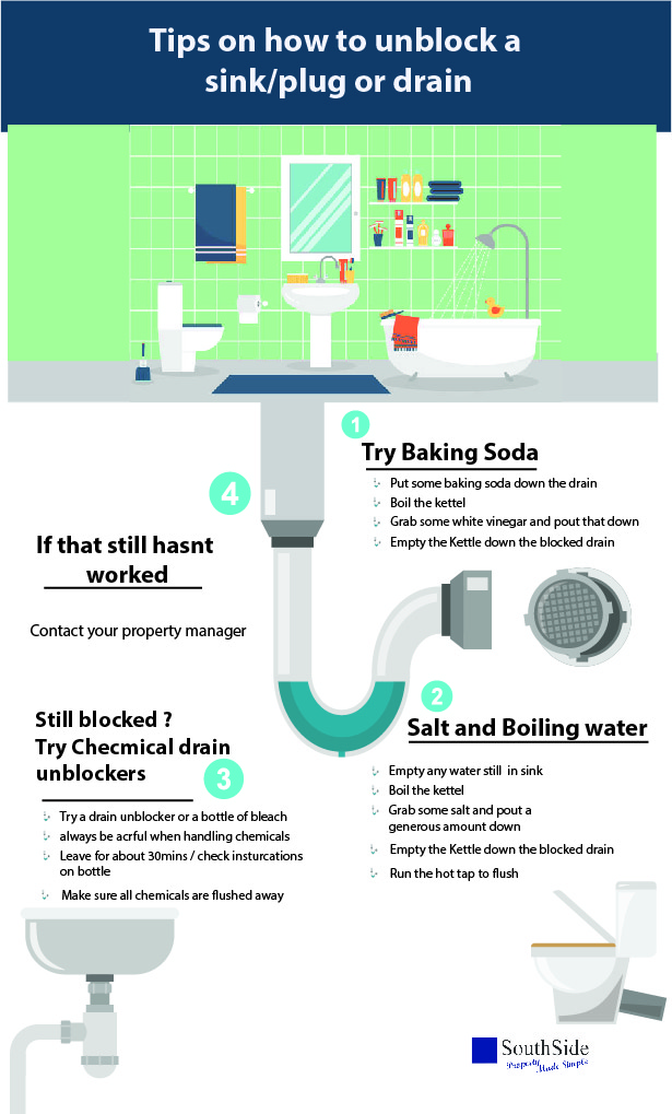 tips how to unblock drains